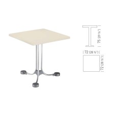 alt= Mesa TCONT.STEADY