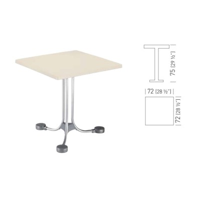alt= Mesa TCONT.STEADY