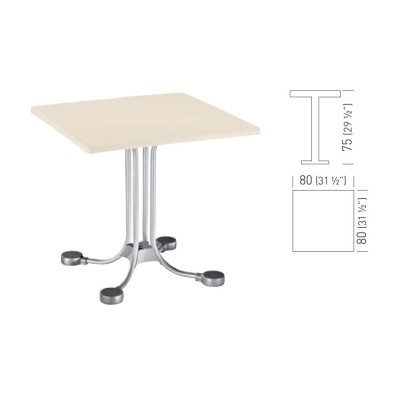 alt= Mesa TCONT.STEADY