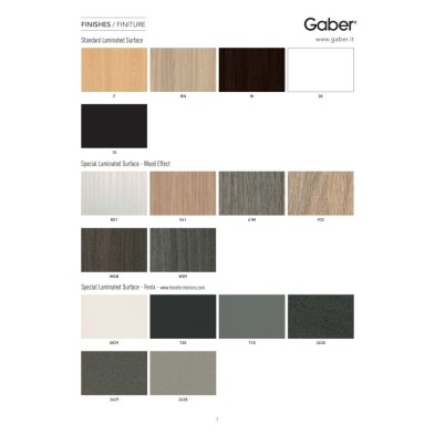 alt= Mesa NIDABA LAMINADO