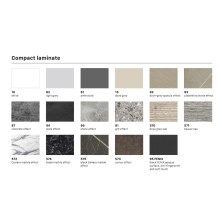 Tablero Top 80 cm. x 80 cm. Laminado Compacto