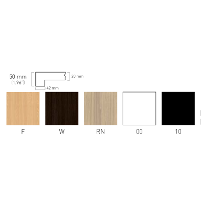 Standard Laminated Surfaces 50
