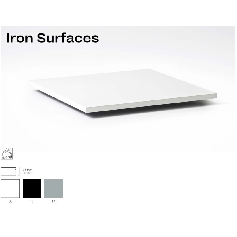 Iron Surfaces