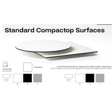 Mesa Norman Compacto