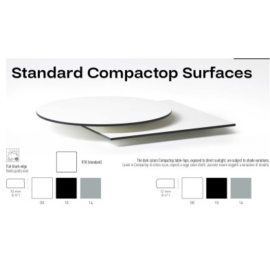 Mesa Norman Compacto